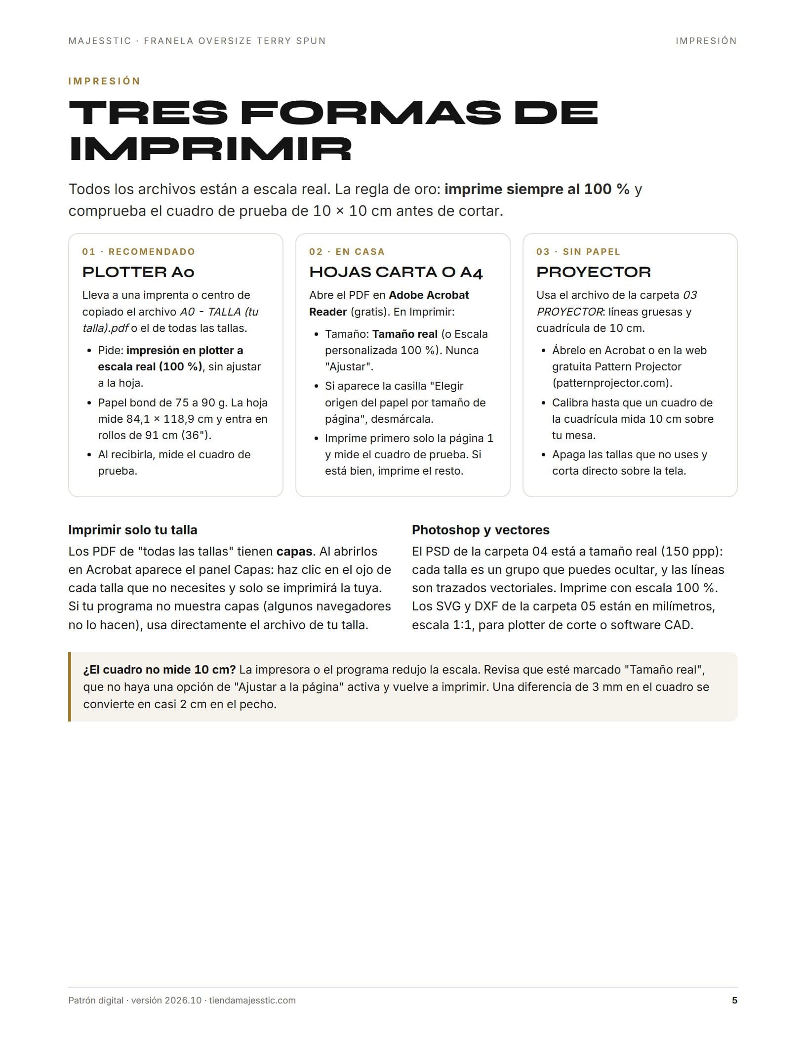 Página de impresión de la guía de uso